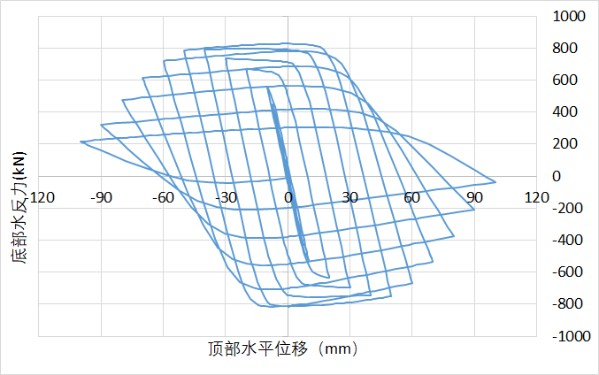 image-20200907112601623