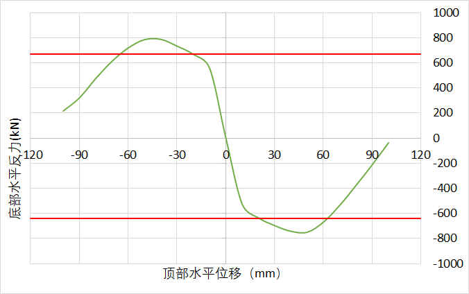 image-20200907112736803