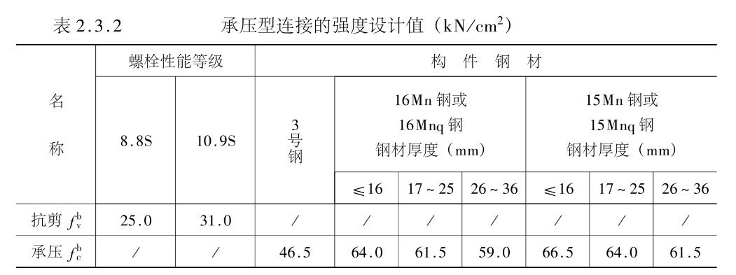 image-20210312162817490