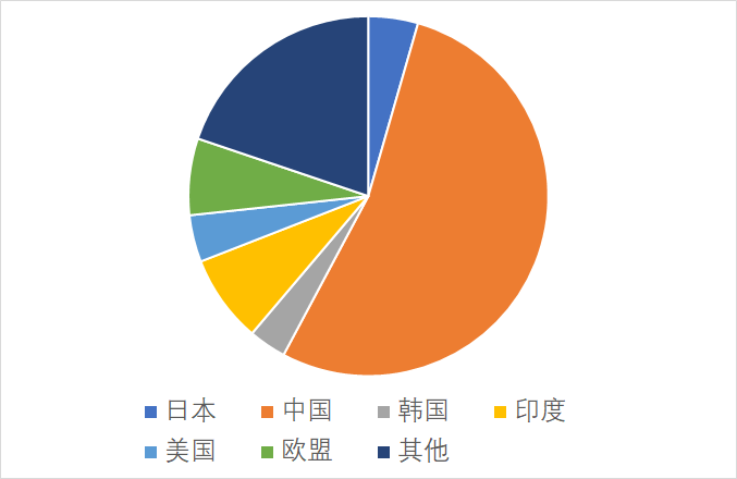 image-20250417150609000