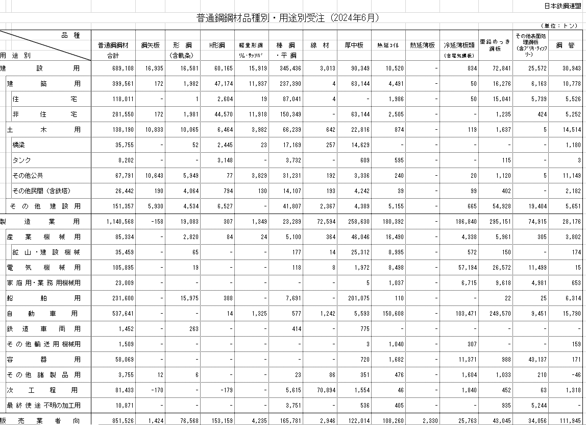 image-20250417150929845