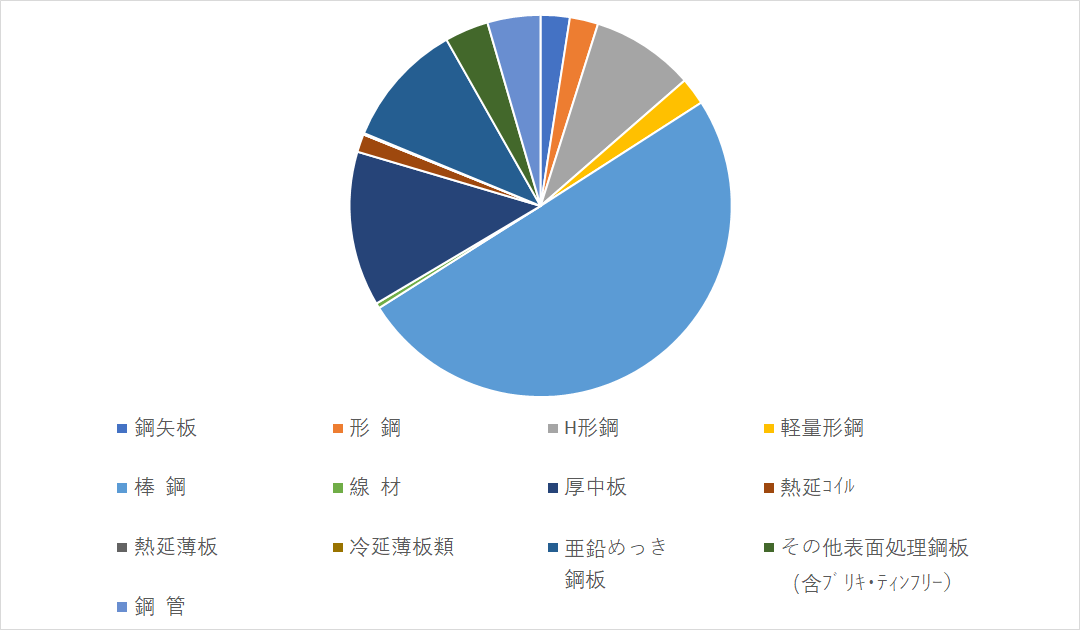 image-20250417153351154