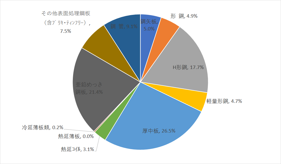 image-20250417154225828