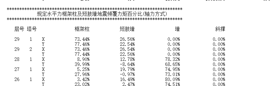 image-20220928135325711